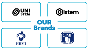 ourbrands